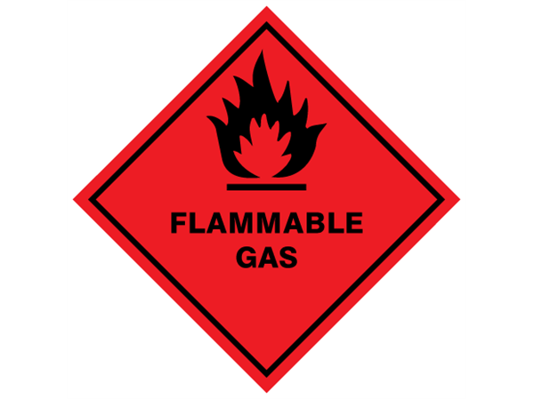 Tính chất và sự nguy hiểm của khí cháy (Methane: CH4)